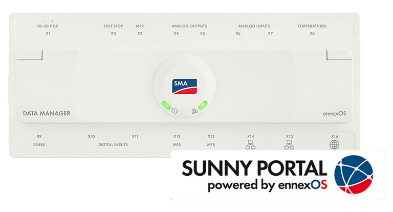 Monitor and Control with the Data Manager M