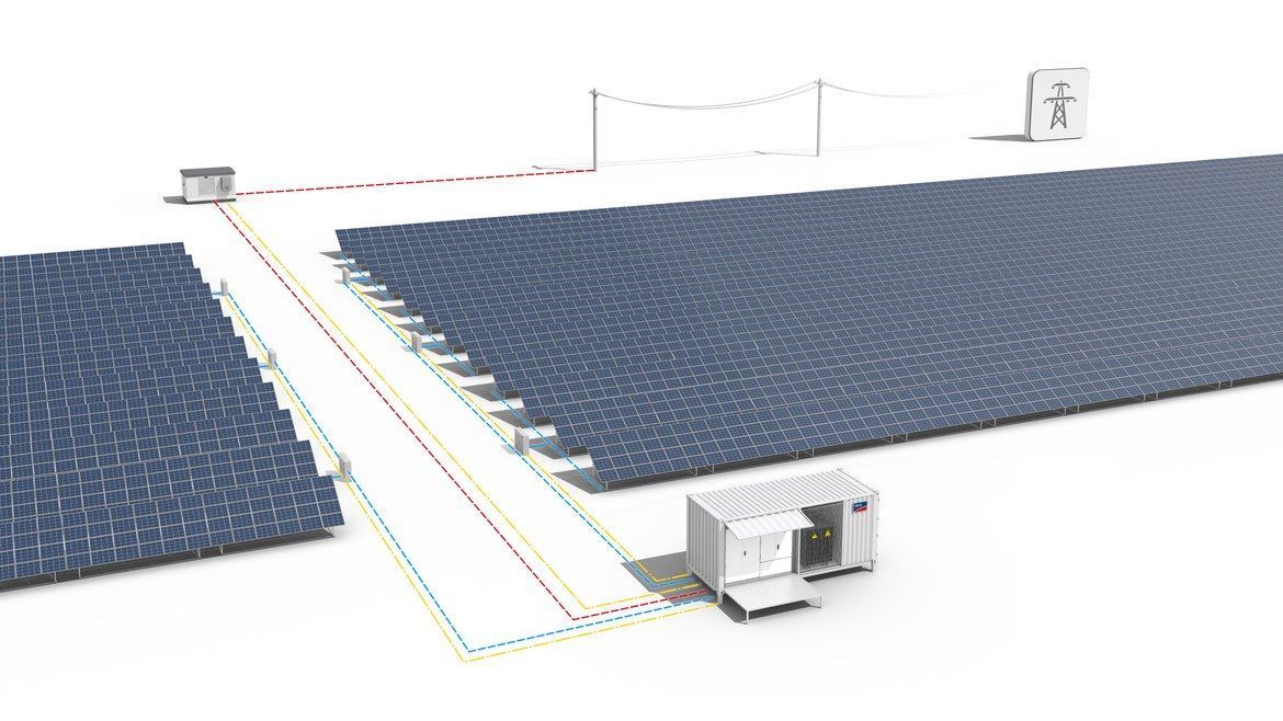 Pv Power Plants Sma Solar